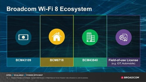 博通發布全球首個Wi-Fi 8芯片生態系統，加速AI邊緣網絡發展